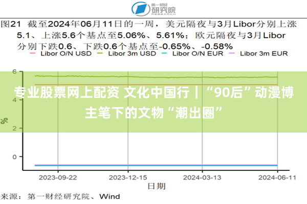 专业股票网上配资 文化中国行｜“90后”动漫博主笔下的文物“潮出圈”