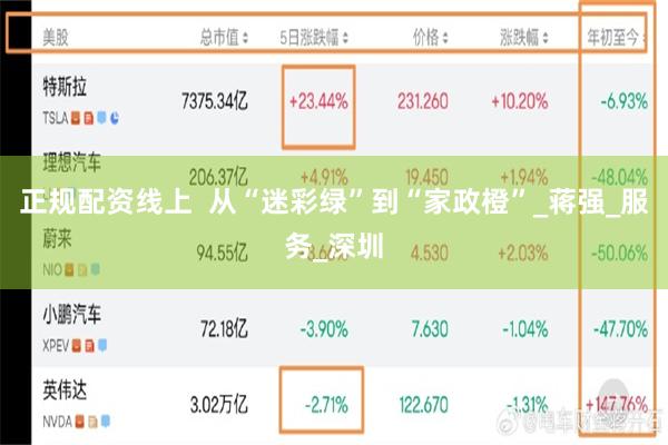 正规配资线上  从“迷彩绿”到“家政橙”_蒋强_服务_深圳