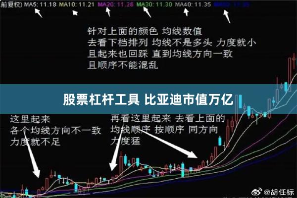 股票杠杆工具 比亚迪市值万亿