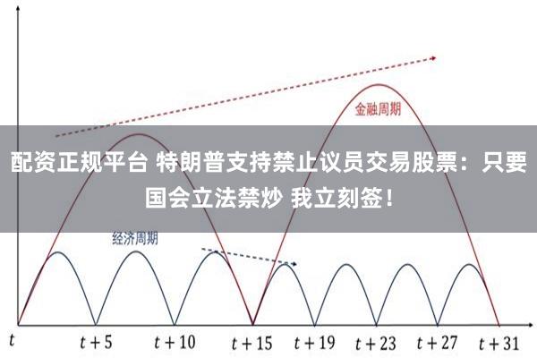 配资正规平台 特朗普支持禁止议员交易股票：只要国会立法禁炒 我立刻签！