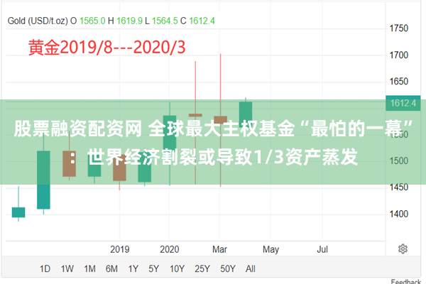 股票融资配资网 全球最大主权基金“最怕的一幕”：世界经济割裂或导致1/3资产蒸发