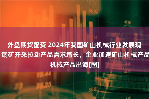 外盘期货配资 2024年我国矿山机械行业发展现状简析：铜矿开采拉动产品需求增长，企业加速矿山机械产品出海[图]