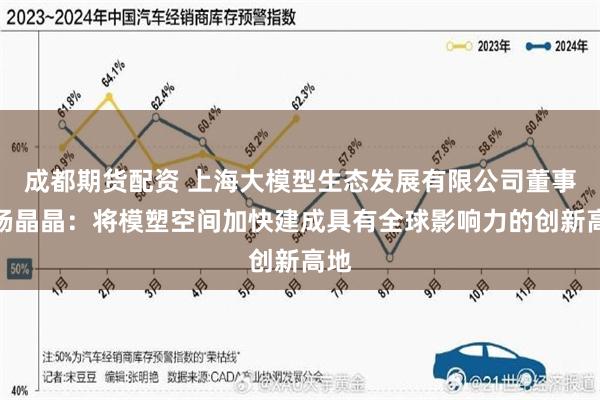 成都期货配资 上海大模型生态发展有限公司董事长杨晶晶：将模塑空间加快建成具有全球影响力的创新高地