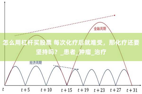 怎么用杠杆买股票 每次化疗后就难受，那化疗还要坚持吗？_患者_肿瘤_治疗