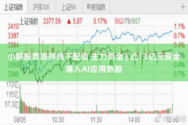小额股票质押线下配资 主力资金 | 近13亿元资金涌入AI应用热股