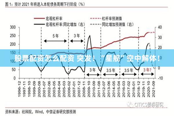 股票配资怎么配资 突发！“星舰”空中解体！