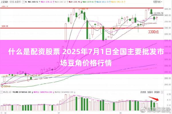 什么是配资股票 2025年7月1日全国主要批发市场豆角价格行情