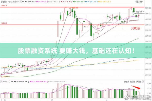 股票融资系统 要赚大钱，基础还在认知！